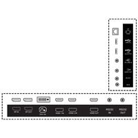 55" PHILIPS 55BDL4511