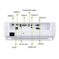 ACER Projektor S1387n, ShortThrow, WXGA (1280x800), 4000 ANSI, 20 000:1, VGA, HDMI, RJ45, repro 1x16W, 3.1Kg, LumiSense