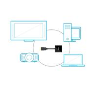 AKASA - HDMI na VGA převodník