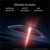 Asus ROG GLADIUS III herní myš