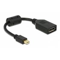 DeLock adaptér mini Displayport samec > Displayport samice