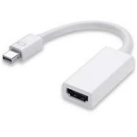 GEMBIRD RedukceminiDisplayport - Displayport10cm (M/F) bílá