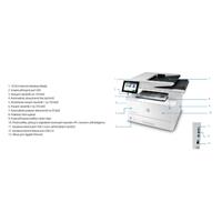 HP LaserJet Enterprise MFP M430f