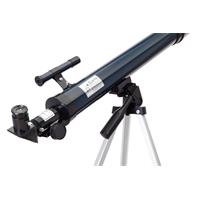 Set Discovery Scope Set 3